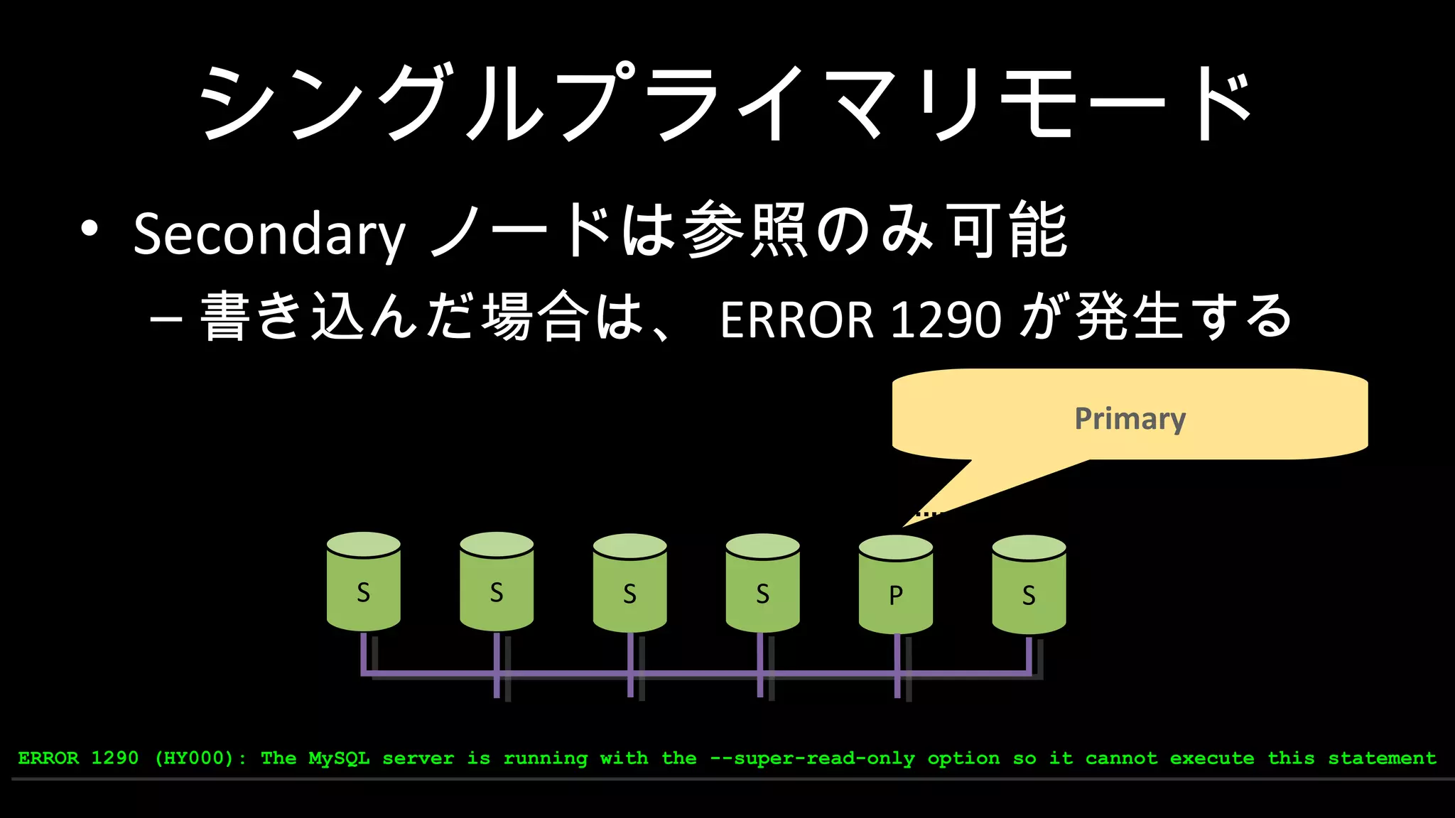 シングルプライマリモード • Secondary ノードは参照のみ可能 – 書き込んだ場合は、 ERROR 1290 が発生する S S S S P S Primary ERROR 1290 (HY000): The MySQL server is running with the --super-read-only option so it cannot execute this statementERROR 1290 (HY000): The MySQL server is running with the --super-read-only option so it cannot execute this statement 