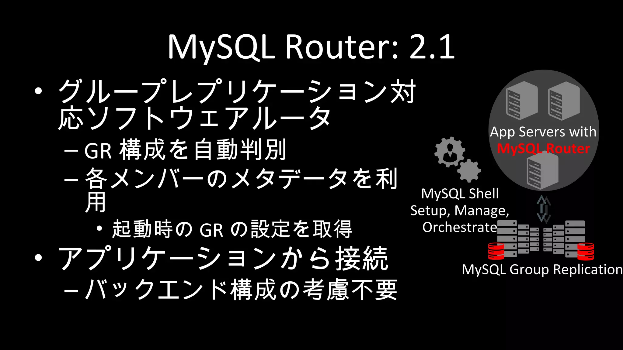 MySQL Router: 2.1 • グループレプリケーション対 応ソフトウェアルータ – GR 構成を自動判別 – 各メンバーのメタデータを利 用 • 起動時の GR の設定を取得 • アプリケーションから接続 – バックエンド構成の考慮不要 App Servers with MySQL Router MySQL Group Replication MySQL Shell Setup, Manage, Orchestrate 