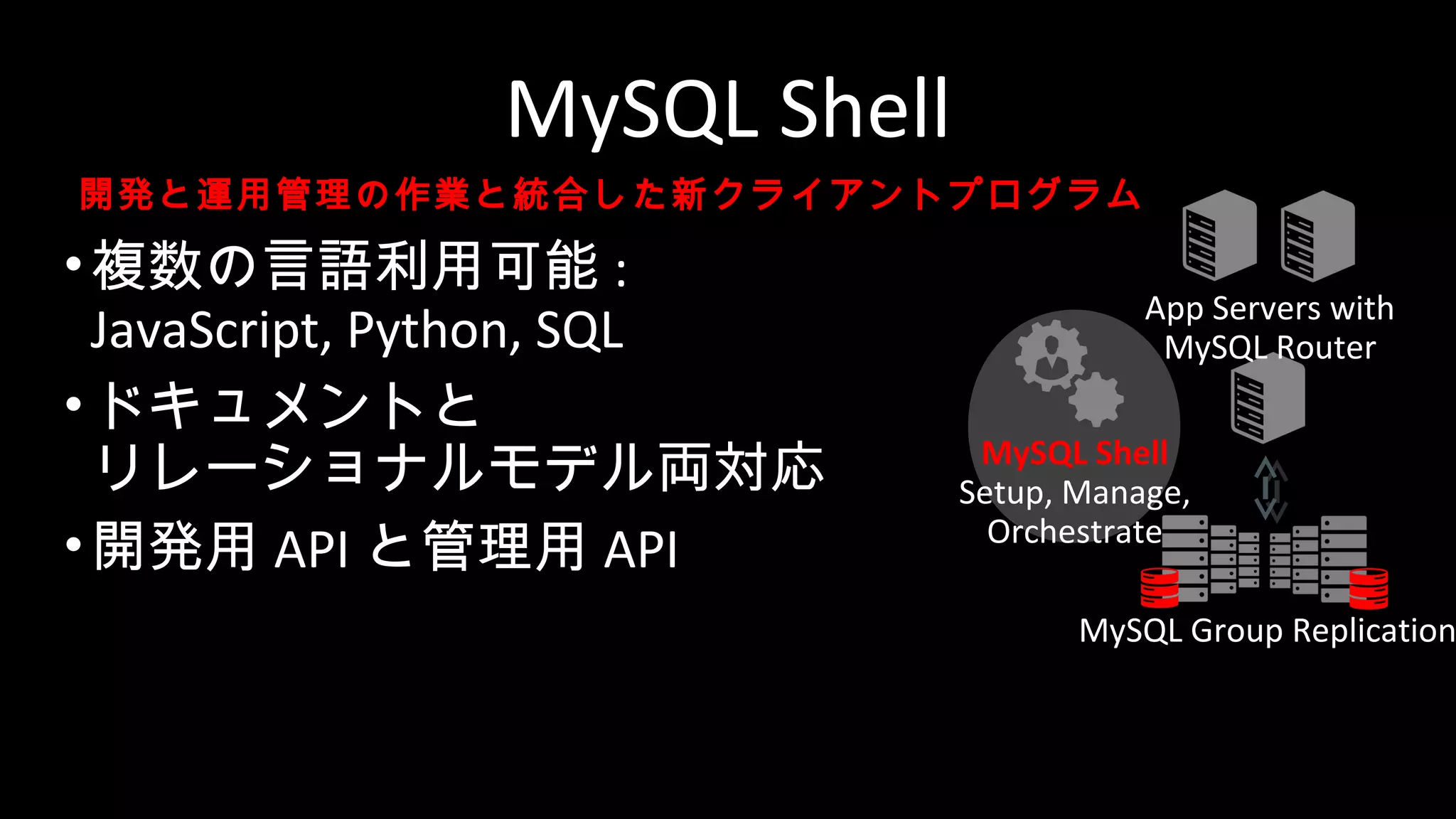MySQL Shell 開発と運用管理の作業と統合した新クライアントプログラム App Servers with MySQL Router MySQL Group Replication MySQL Shell Setup, Manage, Orchestrate •複数の言語利用可能 : JavaScript, Python, SQL •ドキュメントと リレーショナルモデル両対応 •開発用 API と管理用 API 