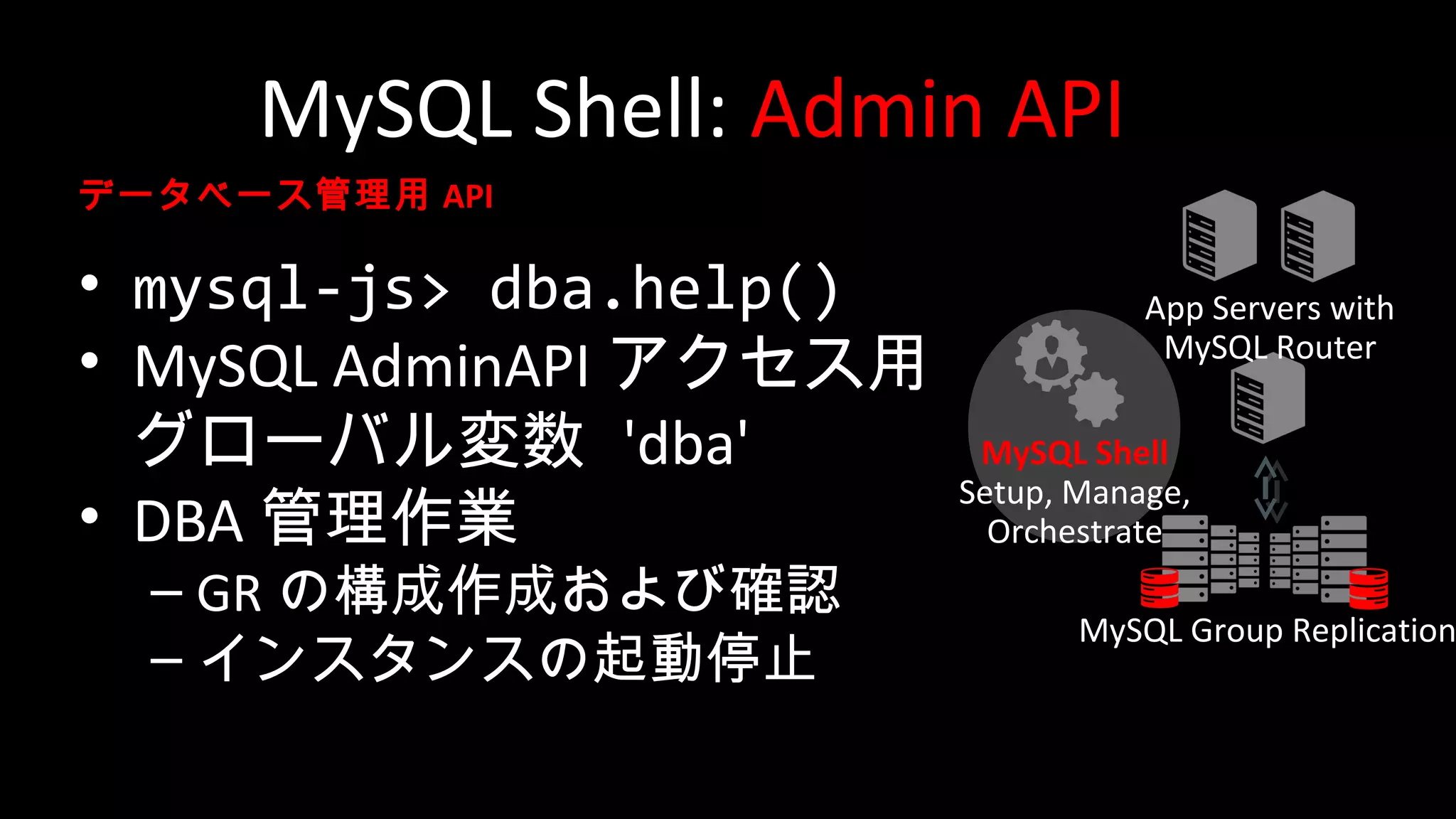 MySQL Shell: Admin API • mysql-js> dba.help() • MySQL AdminAPI アクセス用 グローバル変数 'dba' • DBA 管理作業 – GR の構成作成および確認 – インスタンスの起動停止 データベース管理用 API App Servers with MySQL Router MySQL Group Replication MySQL Shell Setup, Manage, Orchestrate 