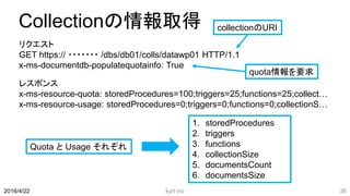 Collectionの情報取得
kyrt inc 362016/4/22
リクエスト
GET https:// ・・・・・・・ /dbs/db01/colls/datawp01 HTTP/1.1
x-ms-documentdb-populatequotainfo: True
レスポンス
x-ms-resource-quota: storedProcedures=100;triggers=25;functions=25;collect…
x-ms-resource-usage: storedProcedures=0;triggers=0;functions=0;collectionS…
1. storedProcedures
2. triggers
3. functions
4. collectionSize
5. documentsCount
6. documentsSize
Quota と Usage それぞれ
collectionのURI
quota情報を要求
 