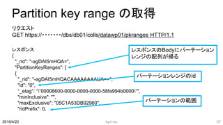 Partition key range の取得
kyrt inc 372016/4/22
リクエスト
GET https://・・・・・・・/dbs/db01/colls/datawp01/pkranges HTTP/1.1
レスポンス
{
"_rid": "-agDAI5mHQA=",
"PartitionKeyRanges": [
{
"_rid": "-agDAI5mHQACAAAAAAAAUA==",
"id": "0",
“_etag”: “”00008600-0000-0000-0000-58fa994b0000“",
"minInclusive": "",
"maxExclusive": "05C1A53DB92960",
"ridPrefix": 0,
レスポンスのBodyにパーテーション
レンジの配列が帰る
パーテーションレンジのId
パーテーションの範囲
 