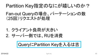 Partition Key指定のなにが嬉しいのか？
Fan-out Queryの場合、パーテーションの数
（25回）リクエストが処理
1. クライアント負荷が大きい
2. サーバー側では、RUを消費
kyrt inc 462016/4/22
QueryにPartition Keyを入るは吉
 