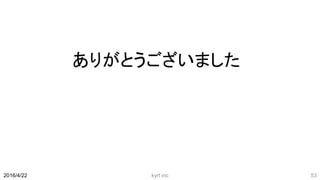 kyrt inc 532016/4/22
ありがとうございました
 