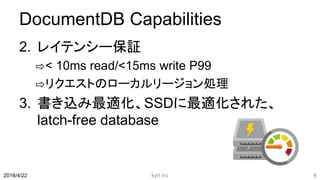 DocumentDB Capabilities
2. レイテンシー保証
⇨< 10ms read/<15ms write P99
⇨リクエストのローカルリージョン処理
3. 書き込み最適化、SSDに最適化された、
latch-free database
kyrt inc 62016/4/22
 