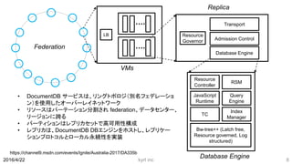 LB Resource
Governor
Transport
Admission Control
Database Engine
Resource
Controller
JavaScript
Runtime
TC
Bw-tree++ (Latch free,
Resource governed, Log
structured)
RSM
Query
Engine
Index
Manager
Federation
VMs
Replica
Database Engine
• DocumentDB サービスは、リングトポロジ（別名フェデレーショ
ン）を使用したオーバーレイネットワーク
• リソースはパーテーション分割され federation、データセンター、
リージョンに跨る
• パーティションはレプリカセットで高可用性構成
• レプリカは、DocumentDB DBエンジンをホストし、レプリケー
ションプロトコルとローカル永続性を実装
https://channel9.msdn.com/events/Ignite/Australia-2017/DA335b
2016/4/22 kyrt inc 8
 