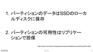 1. パーティションのデータはSSDのローカ
ルディスクに保存
2. パーティションの可用性はリプリケー
ションで担保
kyrt inc 92016/4/22
https://docs.microsoft.com/ja-jp/azure/documentdb/documentdb-partition-data
 