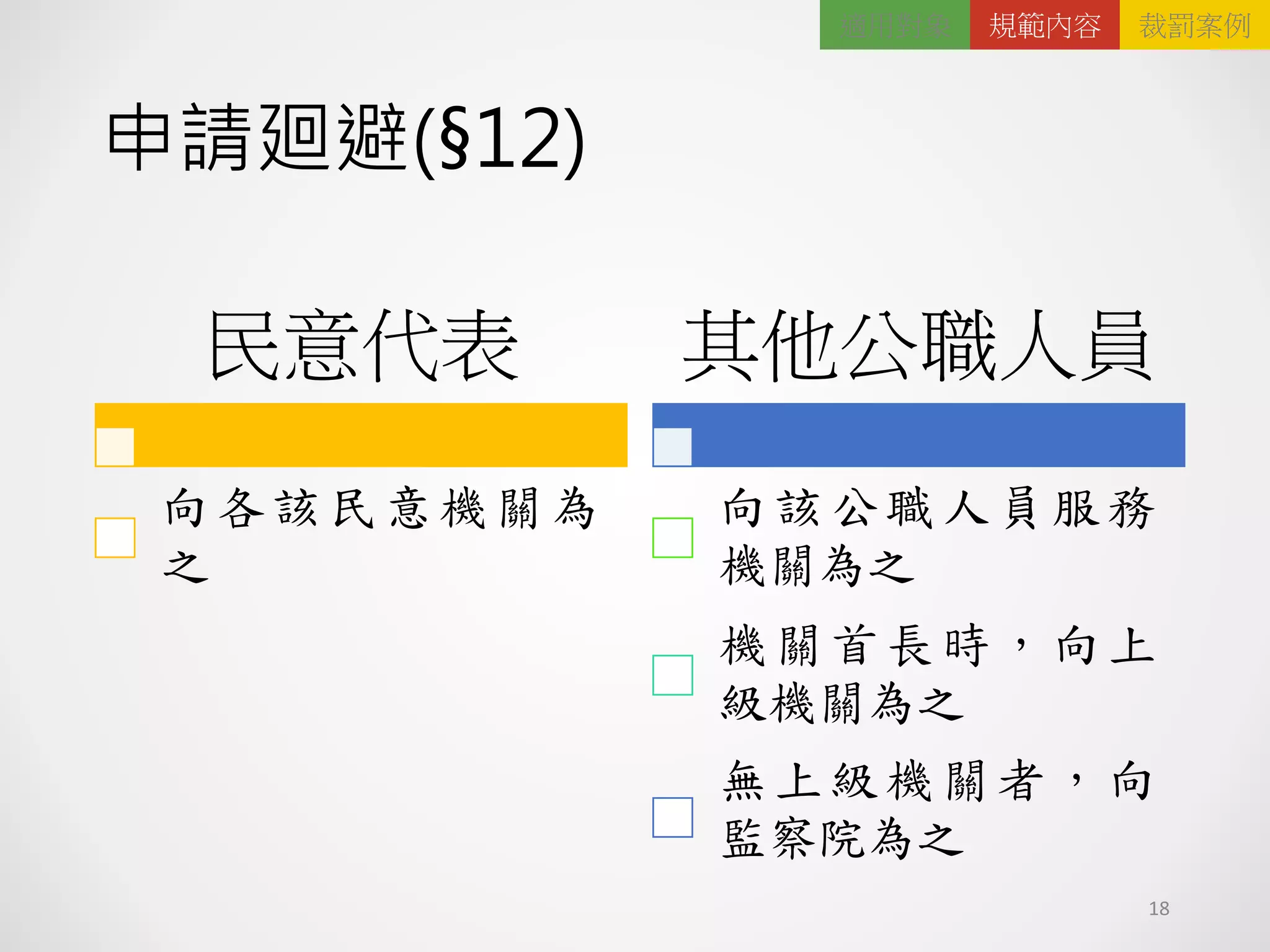 申請廻避(§12)
18
民意代表
向各該民意機關為
之
其他公職人員
向該公職人員服務
機關為之
機關首長時，向上
級機關為之
無上級機關者，向
監察院為之
適用對象 規範內容 裁罰案例
 