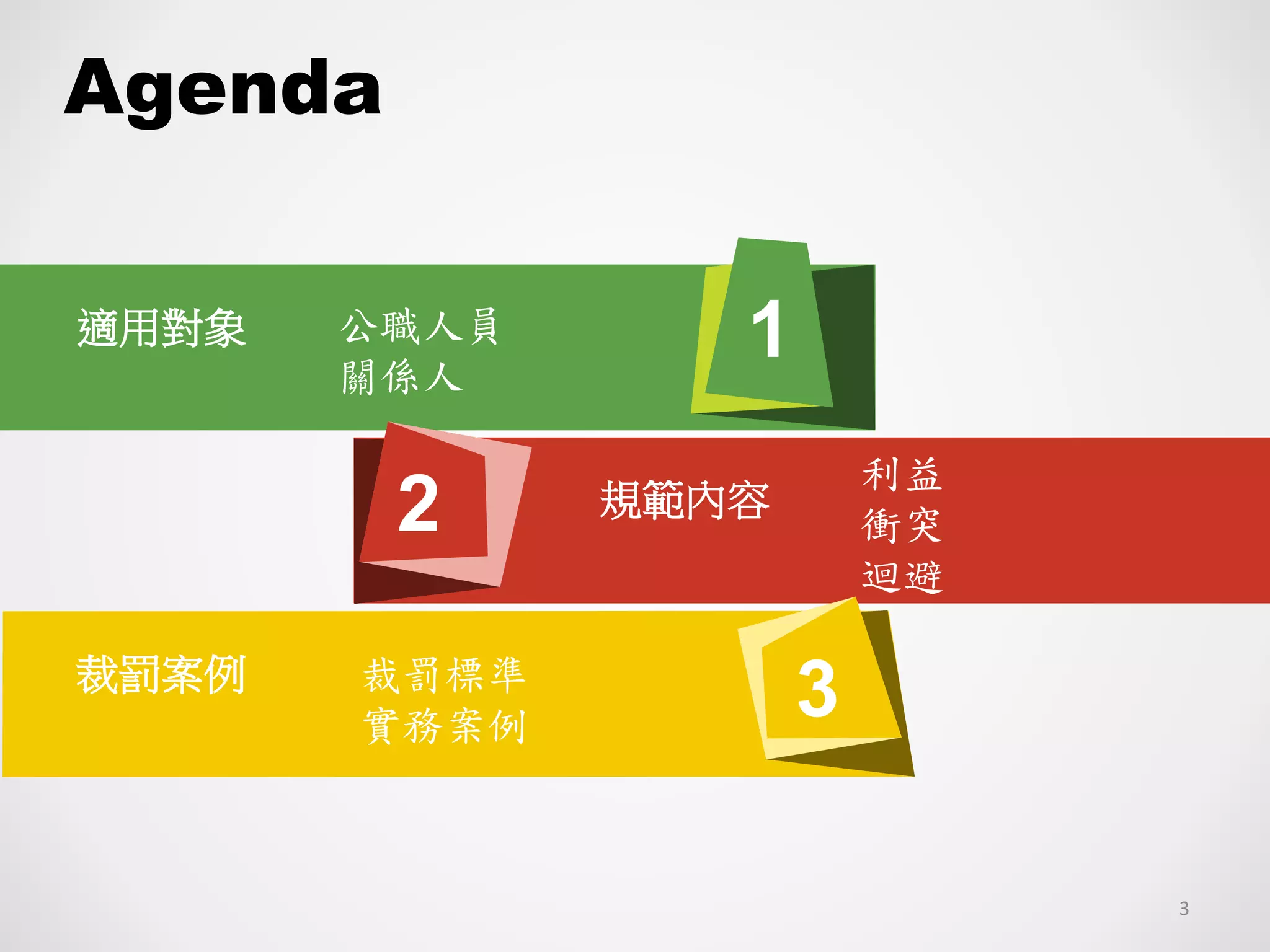 Agenda
1
2
3
公職人員
關係人
適用對象
利益
衝突
迴避
規範內容
裁罰標準
實務案例
裁罰案例
3
 