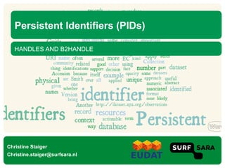 WORKSHOP 28TH/29TH APRIL 2015
Persistent Identifiers (PIDs)
Christine Staiger
Christine.staiger@surfsara.nl
WORKSHOP 28TH/29TH APRIL 2015
Persistent Identifiers (PIDs)
WORKSHOP 28TH/29TH APRIL 2015
Persistent Identifiers (PIDs)
HANDLES AND B2HANDLE
Persistent Identifiers (PIDs)
 