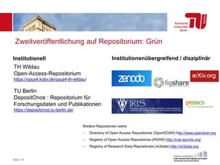 Zweitveröffentlichung auf Repositorium: Grün
Institutionell Institutionenübergreifend / disziplinär
Weitere Repositorien siehe:
− Directory of Open Access Repositories (OpenDOAR) http://www.opendoar.org
− Registry of Open Access Repositories (ROAR) http://roar.eprints.org/
− Registry of Research Data Repositories (re3data) http://re3data.org
Seite 16
TU Berlin
DepositOnce : Repositorium für
Forschungsdaten und Publikationen
https://depositonce.tu-berlin.de/
TH Wildau
Open-Access-Repositorium
https://opus4.kobv.de/opus4-th-wildau/
 