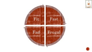 Fast
FrugalFad
Fit
 
