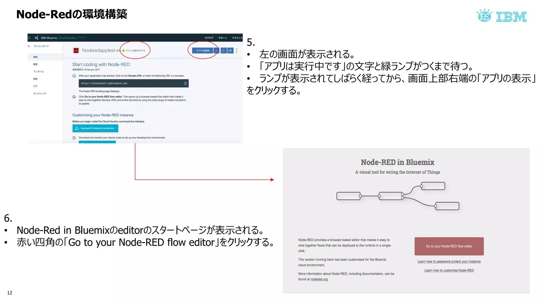 Node-Red 環境構築
5.
• 左 画面 表示
• 実行中 文字 緑 ン 待
• ン 表示 経 画面上部右端 表示
ッ
6.
• Node-Red in Bluemix editor 表示
• 赤い四角 Go to your Node-RED flow editor ッ
12
 