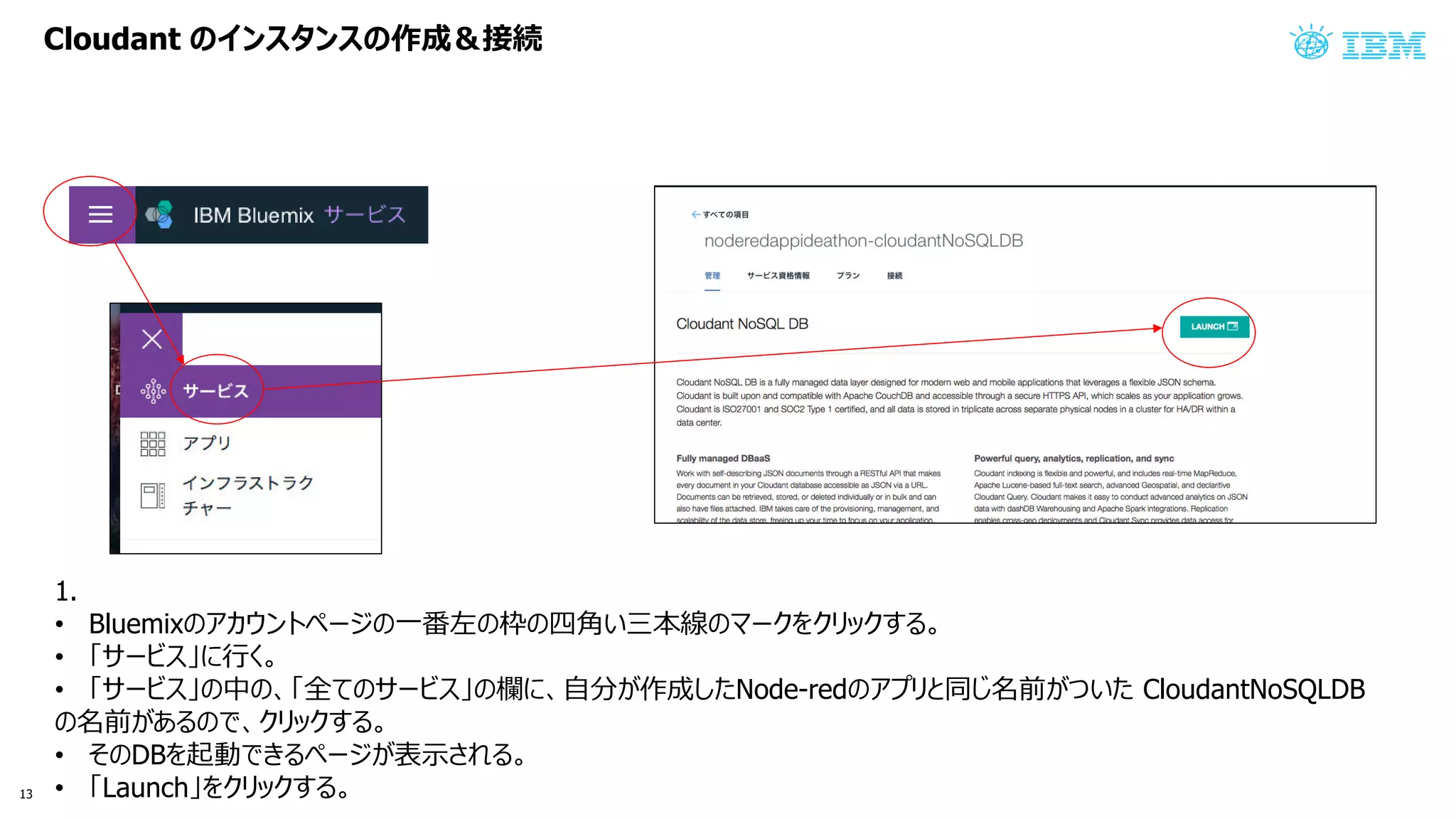 Cloudant イン タン 作成＆接続
1.
• Bluemix ン 一番左 枠 四角い三本線 ッ
• 行
• 中 全 欄 自分 作成 Node-red 同 名前 い CloudantNoSQLDB
名前 あ ッ
• DB 起動 表示
• Launch ッ13
 