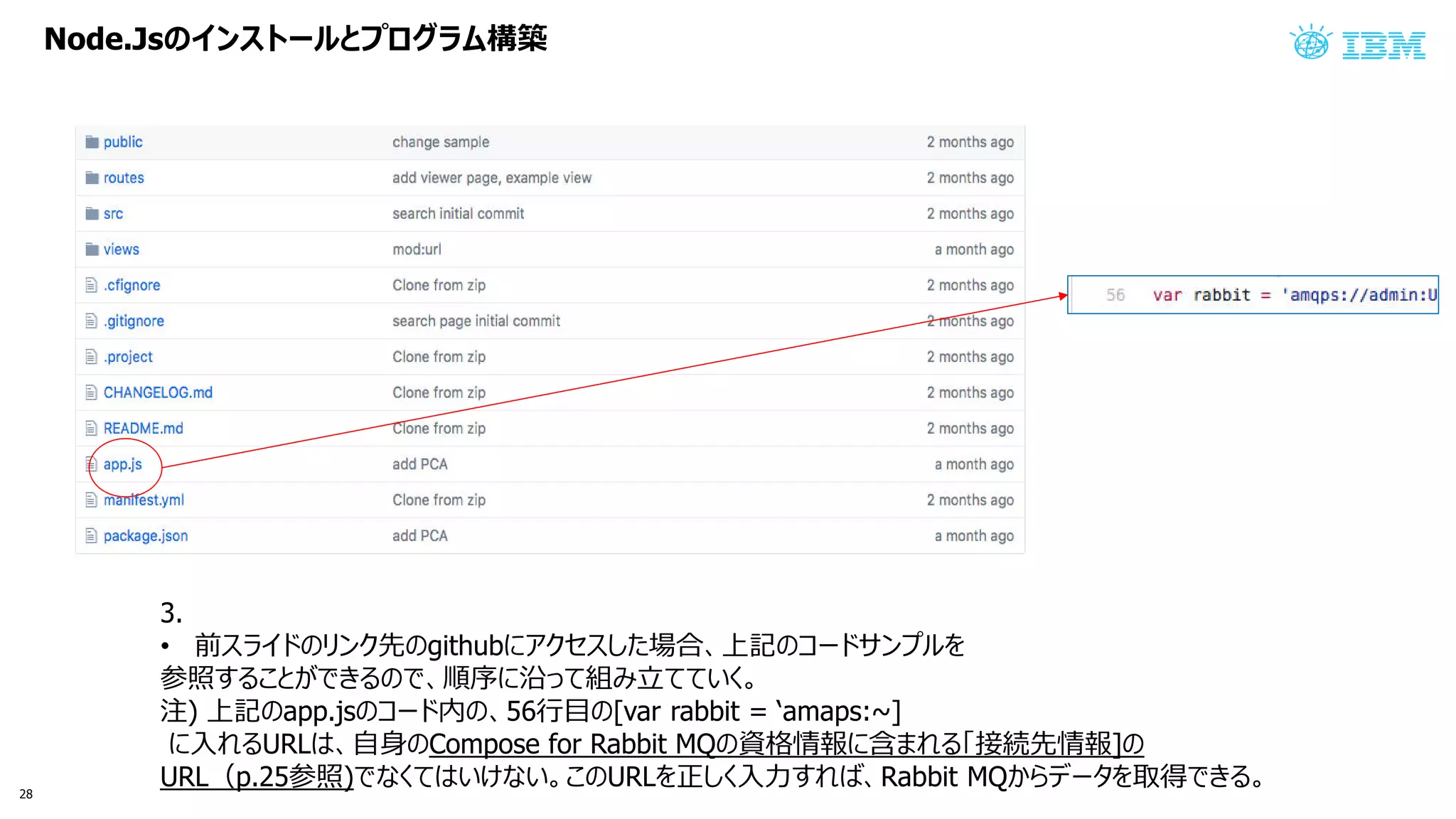Node.Js イン ー プロ ム構築
3.
• 前 ン 先 github 場合 上記 コ ン
参照 順序 沿 組 立 い
注) 上記 app.js コ 内 56行目 [var rabbit = ‘amaps:~]
入 URL 自身 Compose for Rabbit MQ 資格情報 含 接続先情報]
URL p.25参照) い い URL 正 入力 Rabbit MQ 取得28
 