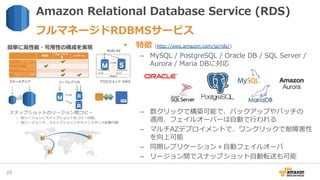 Amazon Relational Database Service (RDS)
• 特徴 (http://aws.amazon.com/jp/rds/)
– MySQL / PostgreSQL / Oracle DB / SQL Serve...