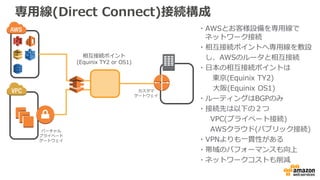 VPCとのプライベートネットワーク接続
AWS Direct Connectを利用し、一貫性のあるネットワーク接続を実現
本番サービス向け
バーチャルプライベートゲートウェイを利用したサイト間VPN
VPN接続
専用線接続
 