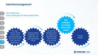 Interimsmanagement
22
Verantwortung …
Interim Manager für Ihre Supply Chain
1
2
3
4
5
6
7
8
Wir über-
nehmen ab dem
ersten Tag die
Verantwortung egal
ob in einer Linien-,
Fach- oder Pro-
jektfunktion
Einkauf, Logistik,
Produktion – wir
haben den rich-
tigen Spezialisten
für Sie
Als einer der
Wenigen bieten
wir sowohl eine
Spezialisierung
in der Funktion
als auch in der
Branche
Wir
schließen
kurzfristig
Know-How
Lücken
Trouble-
Shooter
 