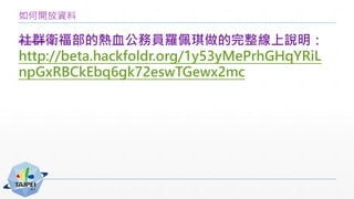 如何開放資料
社群衛福部的熱血公務員羅佩琪做的完整線上說明：
http://beta.hackfoldr.org/1y53yMePrhGHqYRiL
npGxRBCkEbq6gk72eswTGewx2mc
 