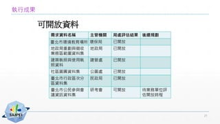 執行成果
21
可開放資料
 