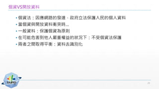 個資VS開放資料
▪ 個資法：因應網路的發達，政府立法保護人民的個人資料
▪ 當個資與開放資料衝突時…
▪ 一般資料：保護個資為原則
▪ 在可能危害到他人嚴重權益的狀況下：不受個資法保護
▪ 兩者之間取得平衡：資料去識別化
23
 