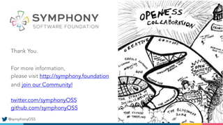 @symphonyOSS@symphonyOSS
Thank You.
For more information,  
please visit http://symphony.foundation
and join our Community...