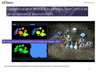 27
https://deepmind.com/blog/deepmind-and-blizzard-release-starcraft-ii-ai-research-environment/
 