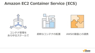 Amazon EC2 Container Service (ECS)
コンテナ管理を
あらゆるスケールで
柔軟なコンテナの配置 AWSの基盤との連携
 