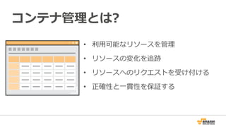 コンテナ管理とは?
• 利用可能なリソースを管理
• リソースの変化を追跡
• リソースへのリクエストを受け付ける
• 正確性と一貫性を保証する
 