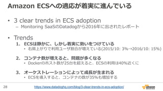 28
Amazon ECSへの適応が着実に進んでいる
• 3 clear trends in ECS adoption
– Monitoring SaaSのDatadogから2016年に出されたレポート
• Trends
1. ECSは静かに、...