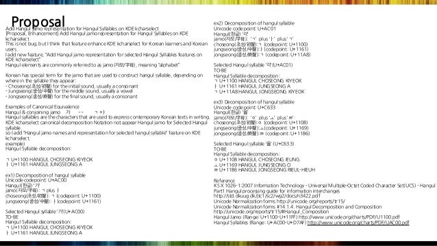 Emocon 17 S S 유니코드 Unicode 로 오픈소스에 기여하기 Emocon 17 S S 유니코드 Unicode 로 오픈소스에 기여하기