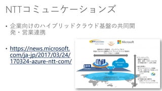 https://news.microsoft.
com/ja-jp/2017/03/24/
170324-azure-ntt-com/
 