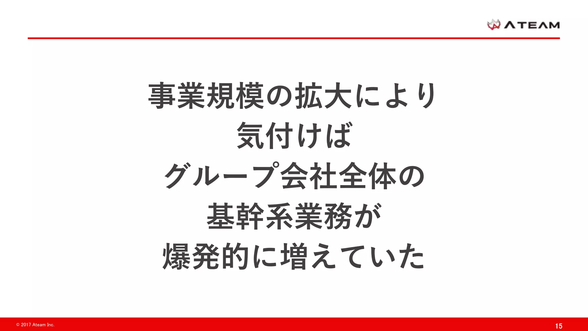 15© 2017 Ateam Inc.
事業規模の拡大により
気付けば
グループ会社全体の
基幹系業務が
爆発的に増えていた
 