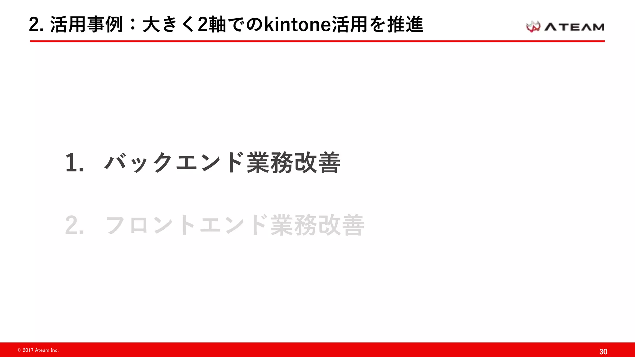 30© 2017 Ateam Inc.
2. 活用事例：大きく2軸でのkintone活用を推進
1. バックエンド業務改善
2. フロントエンド業務改善
 