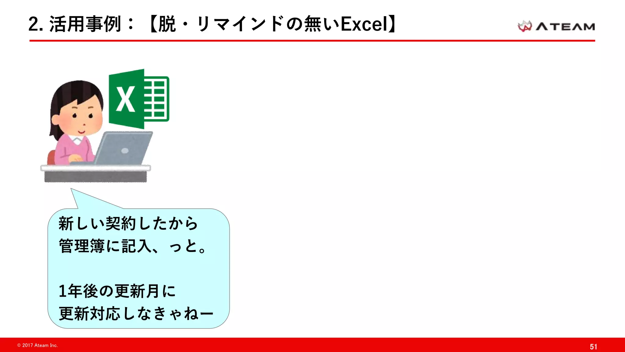 51© 2017 Ateam Inc.
2. 活用事例：【脱・リマインドの無いExcel】
新しい契約したから
管理簿に記入、っと。
1年後の更新月に
更新対応しなきゃねー
 
