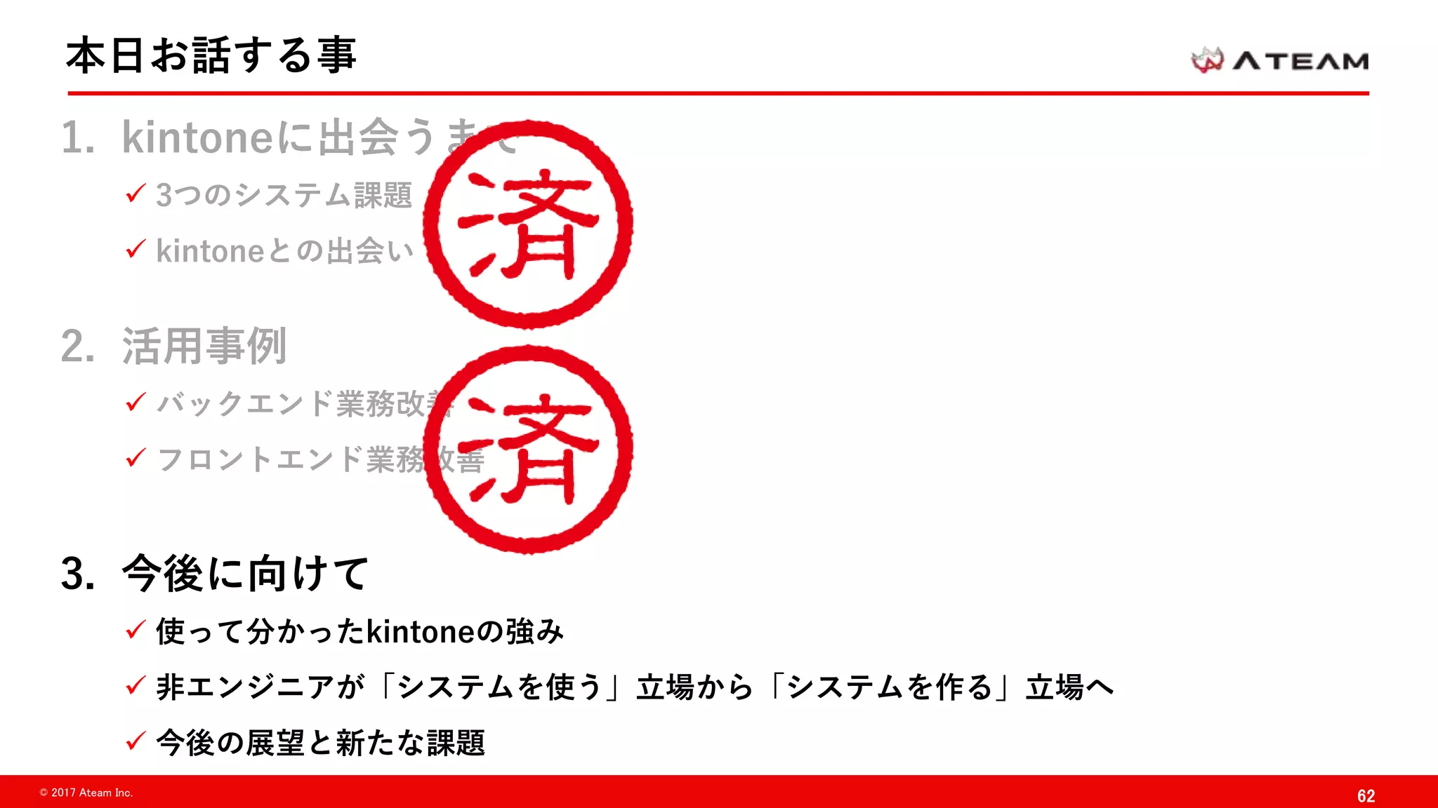 62© 2017 Ateam Inc.
本日お話する事
1. kintoneに出会うまで
 3つのシステム課題
 kintoneとの出会い
2. 活用事例
 バックエンド業務改善
 フロントエンド業務改善
3. 今後に向けて
 使って分かったkintoneの強み
 非エンジニアが「システムを使う」立場から「システムを作る」立場へ
 今後の展望と新たな課題
 