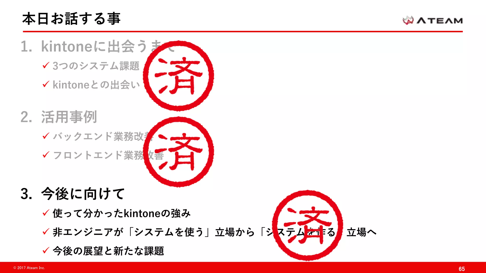 65© 2017 Ateam Inc.
本日お話する事
1. kintoneに出会うまで
 3つのシステム課題
 kintoneとの出会い
2. 活用事例
 バックエンド業務改善
 フロントエンド業務改善
3. 今後に向けて
 使って分かったkintoneの強み
 非エンジニアが「システムを使う」立場から「システムを作る」立場へ
 今後の展望と新たな課題
 