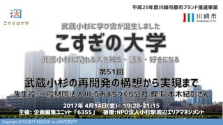 Copyright 2013-2017 KOSUGI no UNIVERSITY
) (. ( (01)/ )(1(
1 - 19 :
)0 ×
 