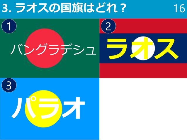 ラオス紹介プレゼン ラオス紹介プレゼン