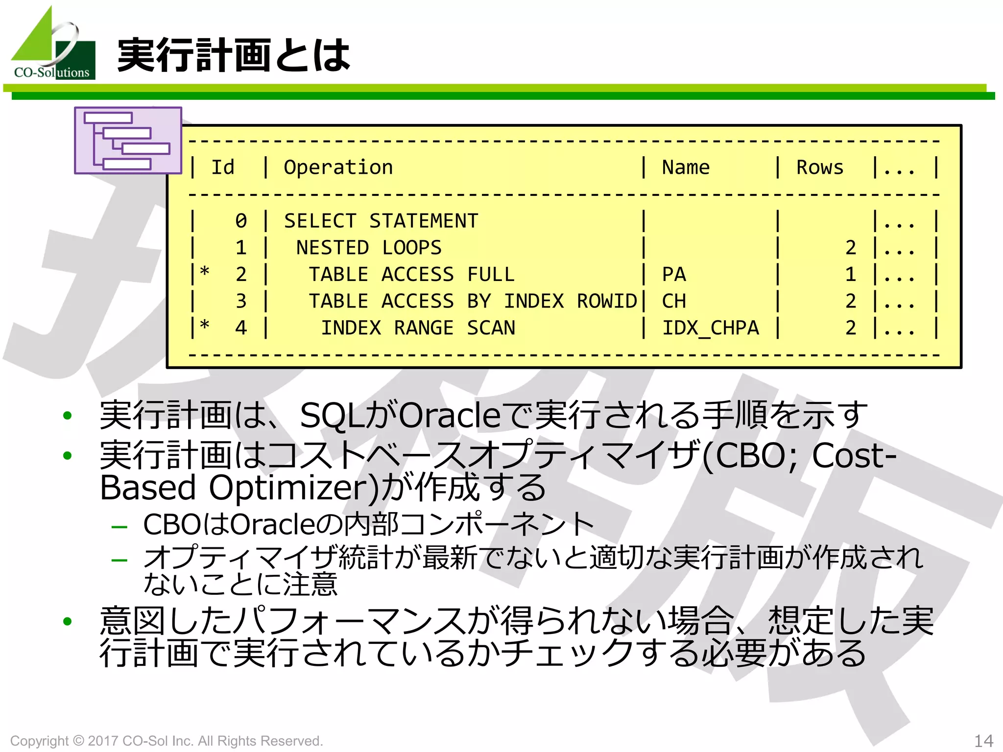 Copyright © 2017 CO-Sol Inc. All Rights Reserved. 14
実行計画とは
• 実行計画は、SQLがOracleで実行される手順を示す
• 実行計画はコストベースオプティマイザ(CBO; Cost-
Based Optimizer)が作成する
– CBOはOracleの内部コンポーネント
– オプティマイザ統計が最新でないと適切な実行計画が作成され
ないことに注意
• 意図したパフォーマンスが得られない場合、想定した実
行計画で実行されているかチェックする必要がある
--------------------------------------------------------------
| Id | Operation | Name | Rows |... |
--------------------------------------------------------------
| 0 | SELECT STATEMENT | | |... |
| 1 | NESTED LOOPS | | 2 |... |
|* 2 | TABLE ACCESS FULL | PA | 1 |... |
| 3 | TABLE ACCESS BY INDEX ROWID| CH | 2 |... |
|* 4 | INDEX RANGE SCAN | IDX_CHPA | 2 |... |
--------------------------------------------------------------
 