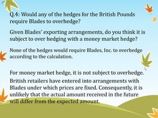 Q.4: Would any of the hedges for the British Pounds
require Blades to overhedge?
Given Blades' exporting arrangements, do you think it is
subject to over hedging with a money market hedge?
None of the hedges would require Blades, Inc. to overhedge
according to the calculation.
For money market hedge, it is not subject to overhedge.
British retailers have entered into arrangements with
Blades under which prices are fixed. Consequently, it is
unlikely that the actual amount received in the future
will differ from the expected amount.
 