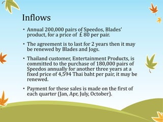 Inflows
• Annual 200,000 pairs of Speedos, Blades’
product, for a price of ￡80 per pair.
• The agreement is to last for 2 years then it may
be renewed by Blades and Jogs.
• Thailand customer, Entertainment Products, is
committed to the purchase of 180,000 pairs of
Speedos annually for another three years at a
fixed price of 4,594 Thai baht per pair, it may be
renewed.
• Payment for these sales is made on the first of
each quarter (Jan, Apr, July, October).
 