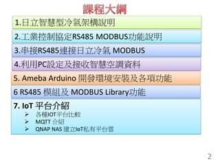 1.日立智慧型冷氣架構說明
2.工業控制協定RS485 MODBUS功能說明
2
3.串接RS485連接日立冷氣 MODBUS
4.利用PC設定及接收智慧空調資料
5. Ameba Arduino 開發環境安裝及各項功能
7. IoT 平台介紹...