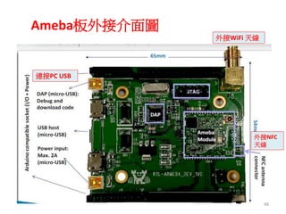 Ameba板外接介面圖
連接PC USB
外接WiFi 天線
外接NFC
天線
48
 