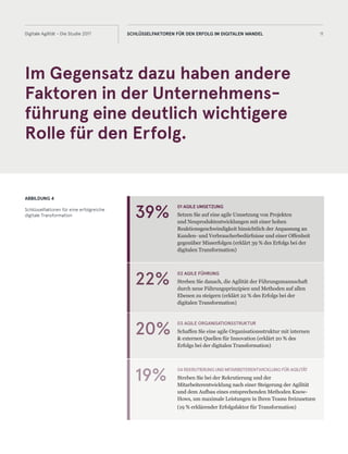 Im Gegensatz dazu haben andere
Faktoren in der Unternehmens-
führung eine deutlich wichtigere
Rolle für den Erfolg.
11Digitale Agilität - Die Studie 2017 SCHLÜSSELFAKTOREN FÜR DEN ERFOLG IM DIGITALEN WANDEL
01 AGILE UMSETZUNG
Setzen Sie auf eine agile Umsetzung von Projekten
und Neuproduktentwicklungen mit einer hohen
Reaktionsgeschwindigkeit hinsichtlich der Anpassung an
Kunden- und Verbraucherbedürfnisse und einer Offenheit
gegenüber Misserfolgen (erklärt 39 % des Erfolgs bei der
digitalen Transformation)
ABBILDUNG 4
Schlüsselfaktoren für eine erfolgreiche
digitale Transformation 39%
02 AGILE FÜHRUNG
Streben Sie danach, die Agilität der Führungsmannschaft
durch neue Führungsprinzipien und Methoden auf allen
Ebenen zu steigern (erklärt 22 % des Erfolgs bei der
digitalen Transformation)
22%
03 AGILE ORGANISATIONSSTRUKTUR
Schaffen Sie eine agile Organisationsstruktur mit internen
& externen Quellen für Innovation (erklärt 20 % des
Erfolgs bei der digitalen Transformation)
20%
04REKRUTIERUNGUNDMITARBEITERENTWICKLUNGFÜRAGILITÄT
Streben Sie bei der Rekrutierung und der
Mitarbeiterentwicklung nach einer Steigerung der Agilität
und dem Aufbau eines entsprechenden Methoden Know-
Hows, um maximale Leistungen in Ihren Teams freizusetzen
(19 % erklärender Erfolgsfaktor für Transformation)
19%
 