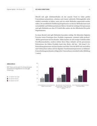 15Digitale Agilität - Die Studie 2017 #01 AGILE UMSETZUNG
Obwohl sich agile Arbeitsmethoden als der neueste Trend in vielen großen
Unternehmen präsentieren, scheinen noch immer zahlreiche Führungskräfte nicht
wirklich verstanden zu haben, wann und wie solche Methoden angewendet werden
sollten. Die unreflektierte Einführung beispielsweise von Scrum-Methoden kann auch
zu Instabilität und Fehlinterpretationen führen. Gerade bei wichtigen Kernprozessen
sind agile Methoden aus dem IT-Umfeld alles andere als das Allheilmittel für große
Organisationen.
In einem Bereich sind agile Methoden besonders wichtig: Die führenden Digitalen
Vorreiter testen Prototypen ihrer Produkte (sogenannte „minimal viable products“
-MVPs) gemeinsam mit den Kunden. Dabei machen sie sich weniger Gedanken über
Unvollkommenheiten, sondern richten ihren Fokus vielmehr auf die gewonnenen
Erkenntnisse des frühen Produkts (nach dem Motto „fail fast - fail cheap“). Co-
Entwicklung gemeinsam mit dem Kunden und frühe Tests der MVPs mit Anwendern
und Verbrauchern haben sich bei digitalen Transformationsprozessen zu Schlüssel-
Unterscheidungsmerkmalen erfolgreicher Unternehmen entwickelt (siehe Abbildung
7 unten).
ABBILDUNG 8
MVP-Tests und Kunden-Co-Entwicklung als
wesentliche Erfolgsfaktoren für die agile
Umsetzung
Die Digitalen Nachzügler
Die Digitalen Mitläufer
Die Digitalen Vorreiter
Schlüsselfaktoren für eine erfolgreiche
digitale Transformation
Wir entwickeln neue Produkte bzw.
Dienstleistungen in enger Zusammen-
arbeit mit unseren Kunden und
Partnern
Unser Unternehmen testet Prototypen
frühzeitig im Markt
0
20
40
60
80
100
20%
42%
77%
22%
39%
78%
18%
34%
63%
 