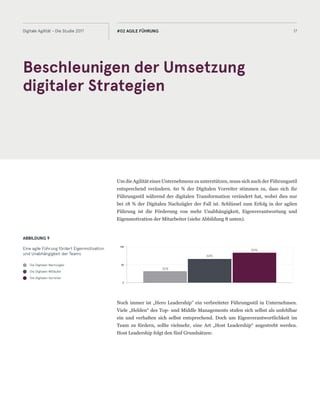 Beschleunigen der Umsetzung
digitaler Strategien
17Digitale Agilität - Die Studie 2017 #02 AGILE FÜHRUNG
Um die Agilität eines Unternehmens zu unterstützen, muss sich auch der Führungsstil
entsprechend verändern. 60 % der Digitalen Vorreiter stimmen zu, dass sich ihr
Führungsstil während der digitalen Transformation verändert hat, wobei dies nur
bei 18 % der Digitalen Nachzügler der Fall ist. Schlüssel zum Erfolg in der agilen
Führung ist die Förderung von mehr Unabhängigkeit, Eigenverantwortung und
Eigenmotivation der Mitarbeiter (siehe Abbildung 8 unten).
ABBILDUNG 9
Eine agile Führung fördert Eigenmotivation
und Unabhängigkeit der Teams
Die Digitalen Nachzügler
Die Digitalen Mitläufer
Die Digitalen Vorreiter
Noch immer ist „Hero Leadership“ ein verbreiteter Führungsstil in Unternehmen.
Viele „Helden“ des Top- und Middle Managements stufen sich selbst als unfehlbar
ein und verhalten sich selbst entsprechend. Doch um Eigenverantwortlichkeit im
Team zu fördern, sollte vielmehr, eine Art „Host Leadership“ angestrebt werden.
Host Leadership folgt den fünf Grundsätzen:
0
50
100
32%
66%
83%
 