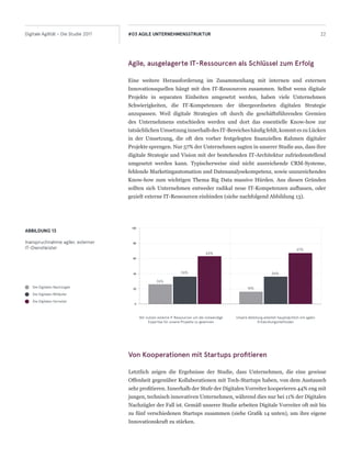 22Digitale Agilität - Die Studie 2017 #03 AGILE UNTERNEHMENSSTRUKTUR
Agile, ausgelagerte IT-Ressourcen als Schlüssel zum Erfolg
Eine weitere Herausforderung im Zusammenhang mit internen und externen
Innovationsquellen hängt mit den IT-Ressourcen zusammen. Selbst wenn digitale
Projekte in separaten Einheiten umgesetzt werden, haben viele Unternehmen
Schwierigkeiten, die IT-Kompetenzen der übergeordneten digitalen Strategie
anzupassen. Weil digitale Strategien oft durch die geschäftsführenden Gremien
des Unternehmens entschieden werden und dort das essentielle Know-how zur
tatsächlichenUmsetzunginnerhalbdesIT-Bereicheshäufigfehlt,kommteszuLücken
in der Umsetzung, die oft den vorher festgelegten finanziellen Rahmen digitaler
Projekte sprengen. Nur 57% der Unternehmen sagten in unserer Studie aus, dass ihre
digitale Strategie und Vision mit der bestehenden IT-Architektur zufriedenstellend
umgesetzt werden kann. Typischerweise sind nicht ausreichende CRM-Systeme,
fehlende Marketingautomation und Datenanalysekompetenz, sowie unzureichendes
Know-how zum wichtigen Thema Big Data massive Hürden. Aus diesen Gründen
sollten sich Unternehmen entweder radikal neue IT-Kompetenzen aufbauen, oder
gezielt externe IT-Ressourcen einbinden (siehe nachfolgend Abbildung 13).
ABBILDUNG 13
Inanspruchnahme agiler, externer
IT-Dienstleister
Die Digitalen Nachzügler
Die Digitalen Mitläufer
Die Digitalen Vorreiter
Wir nutzen externe IT Ressourcen um die notwendige
Expertise für unsere Projekte zu gewinnen
Unsere Abteilung arbeitet hauptsächlich mit agilen
Entwicklungsmethoden
Von Kooperationen mit Startups profitieren
Letztlich zeigen die Ergebnisse der Studie, dass Unternehmen, die eine gewisse
Offenheit gegenüber Kollaborationen mit Tech-Startups haben, von dem Austausch
sehr profitieren. Innerhalb der Stufe der Digitalen Vorreiter kooperieren 44% eng mit
jungen, technisch innovativen Unternehmen, während dies nur bei 11% der Digitalen
Nachzügler der Fall ist. Gemäß unserer Studie arbeiten Digitale Vorreiter oft mit bis
zu fünf verschiedenen Startups zusammen (siehe Grafik 14 unten), um ihre eigene
Innovationskraft zu stärken.
0
20
40
60
80
100
26%
36%
63%
16%
36%
67%
 