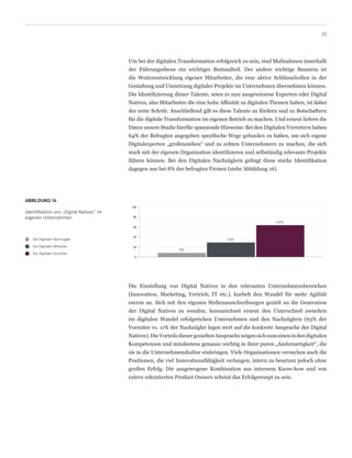 0
20
40
60
80
100
25
Um bei der digitalen Transformation erfolgreich zu sein, sind Maßnahmen innerhalb
der Führungsebene ein wichtiger Bestandteil. Der andere wichtige Baustein ist
die Weiterentwicklung eigener Mitarbeiter, die eine aktive Schlüsselrollen in der
Gestaltung und Umsetzung digitaler Projekte im Unternehmen übernehmen können.
Die Identifizierung dieser Talente, seien es nun ausgewiesene Experten oder Digital
Natives, also Mitarbeiter die eine hohe Affinität zu digitalen Themen haben, ist dabei
der erste Schritt. Anschließend gilt es diese Talente zu fördern und zu Botschaftern
für die digitale Transformation im eigenen Betrieb zu machen. Und erneut liefern die
Daten unsere Studie hierfür spannende Hinweise: Bei den Digitalen Vorreitern haben
64% der Befragten angegeben spezifische Wege gefunden zu haben, um sich eigene
Digitalexperten „großzuziehen“ und zu echten Unternehmern zu machen, die sich
stark mit der eigenen Organisation identifizieren und selbständig relevante Projekte
führen können. Bei den Digitalen Nachzüglern gelingt diese starke Identifikation
dagegen nur bei 8% der befragten Firmen (siehe Abbildung 16).
ABBILDUNG 16
Identifikation von „Digital Natives“ im
eigenen Unternehmen
Die Digitalen Nachzügler
Die Digitalen Mitläufer
Die Digitalen Vorreiter
Die Einstellung von Digital Natives in den relevanten Unternehmensbereichen
(Innovation, Marketing, Vertrieb, IT etc.), kurbelt den Wandel für mehr Agilität
enorm an. Sich mit den eigenen Stellenausschreibungen gezielt an die Generation
der Digital Natives zu wenden, kennzeichnet erneut den Unterschied zwischen
im digitalen Wandel erfolgreichen Unternehmen und den Nachzüglern (63% der
Vorreiter vs. 11% der Nachzügler legen wert auf die konkrete Ansprache der Digital
Natives).DieVorteilediesergezieltenAnsprachezeigensichzumeinenindendigitalen
Kompetenzen und mindestens genauso wichtig in ihrer puren „Andersartigkeit“, die
sie in die Unternehmenskultur einbringen. Viele Organisationen versuchen auch die
Positionen, die viel Innovationsfähigkeit verlangen, intern zu besetzen jedoch ohne
großen Erfolg. Die ausgewogene Kombination aus internem Know-how und von
extern rekrutierten Product Owners scheint das Erfolgsrezept zu sein.
8%
29%
64%
 