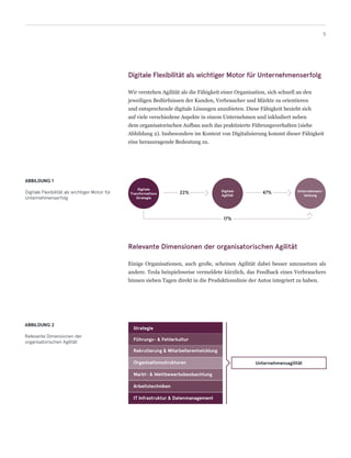 ABBILDUNG 1
Digitale Flexibilität als wichtiger Motor für
Unternehmenserfolg
Digitale Flexibilität als wichtiger Motor für Unternehmenserfolg
Wir verstehen Agilität als die Fähigkeit einer Organisation, sich schnell an den
jeweiligen Bedürfnissen der Kunden, Verbraucher und Märkte zu orientieren
und entsprechende digitale Lösungen anzubieten. Diese Fähigkeit bezieht sich
auf viele verschiedene Aspekte in einem Unternehmen und inkludiert neben
dem organisatorischen Aufbau auch das praktizierte Führungsverhalten (siehe
Abbildung 2). Insbesondere im Kontext von Digitalisierung kommt dieser Fähigkeit
eine herausragende Bedeutung zu.
5
Relevante Dimensionen der organisatorischen Agilität
Einige Organisationen, auch große, scheinen Agilität dabei besser umzusetzen als
andere. Tesla beispielsweise vermeldete kürzlich, das Feedback eines Verbrauchers
binnen sieben Tagen direkt in die Produktionslinie der Autos integriert zu haben.
Digitale
Transformations
Strategie
Digitale
Agilität
Unternehmens-
leistung
22% 47%
17%
Strategie
Führungs- & Fehlerkultur
Rekrutierung & Mitarbeiterentwicklung
Organisationsstrukturen
Markt- & Wettbewerbsbeobachtung
Arbeitstechniken
IT Infrastruktur & Datenmanagement
Unternehmensagilität
ABBILDUNG 2
Relevante Dimensionen der
organisatorischen Agilität
 